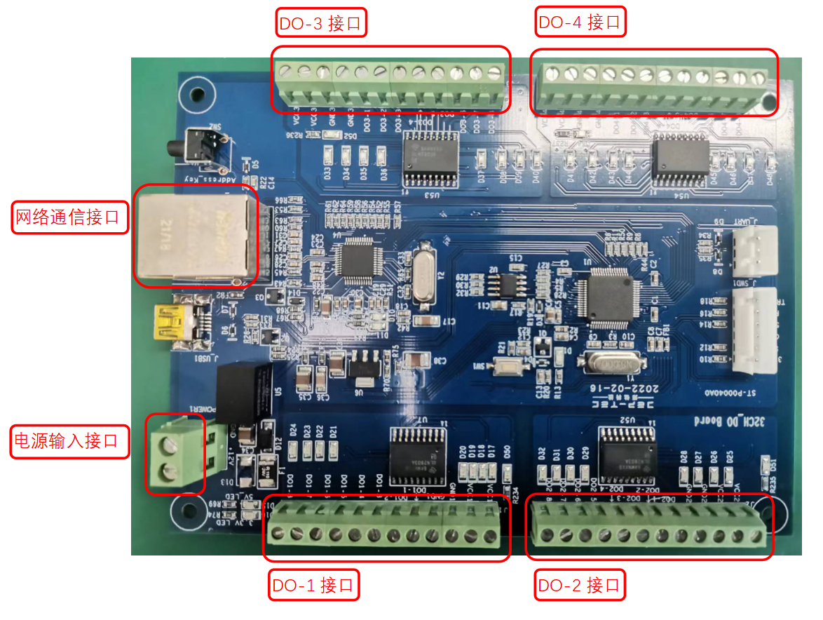 ST DO-NET3201