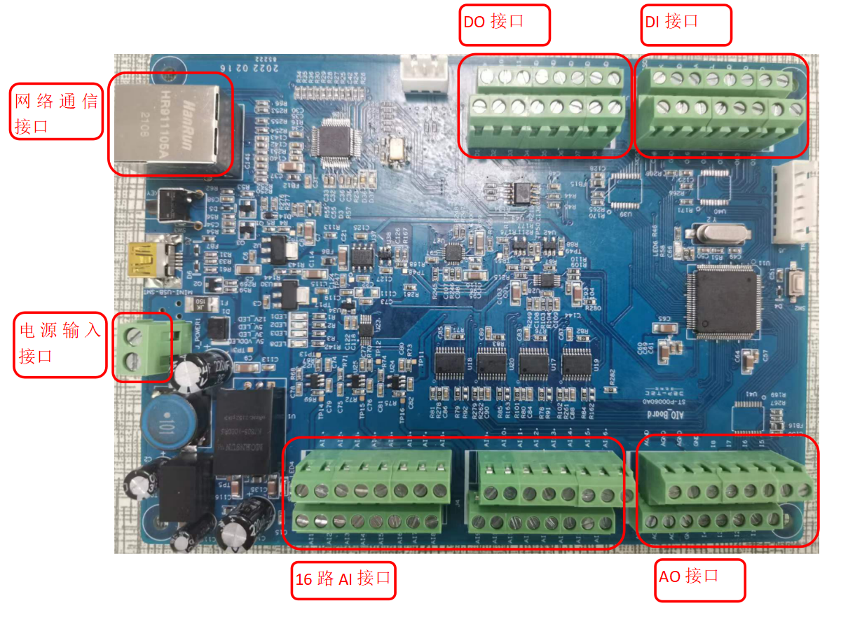 ST DAQ-NET1601A