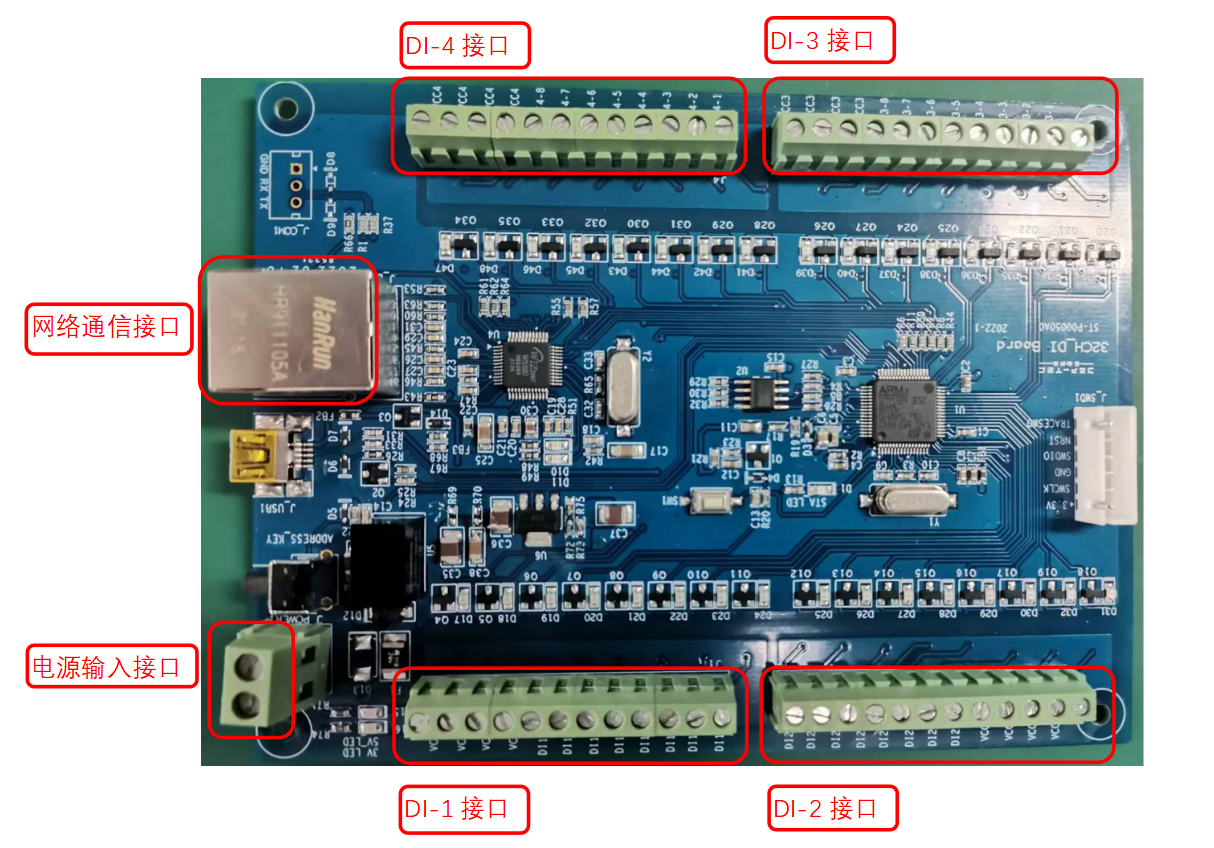 ST DI-NET3201