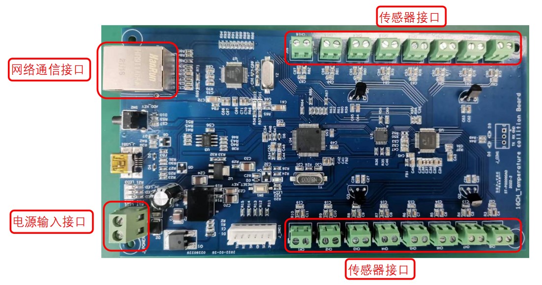 ST TC-NET1601