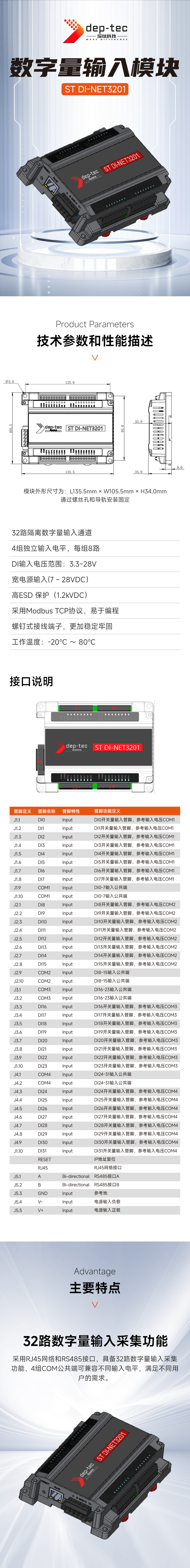 ST DI-NET3201